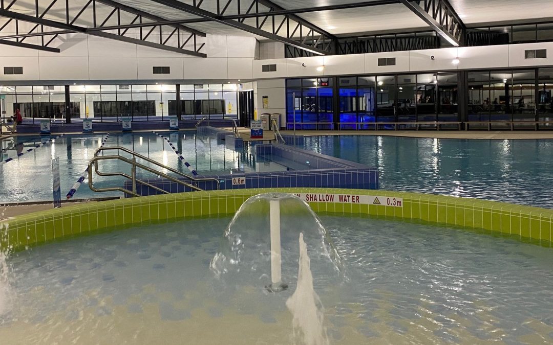 Financial Modelling for WAVES Fitness and Aquatic Centre