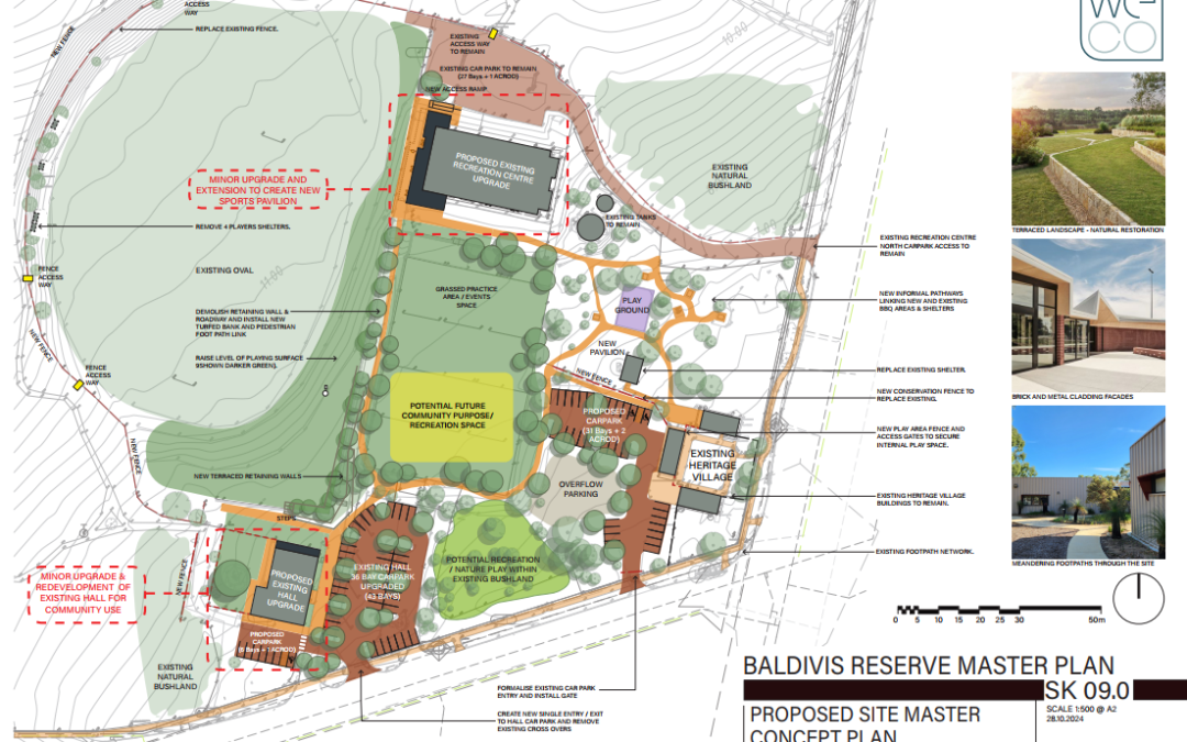 Baldivis Recreation Reserve Master Plan